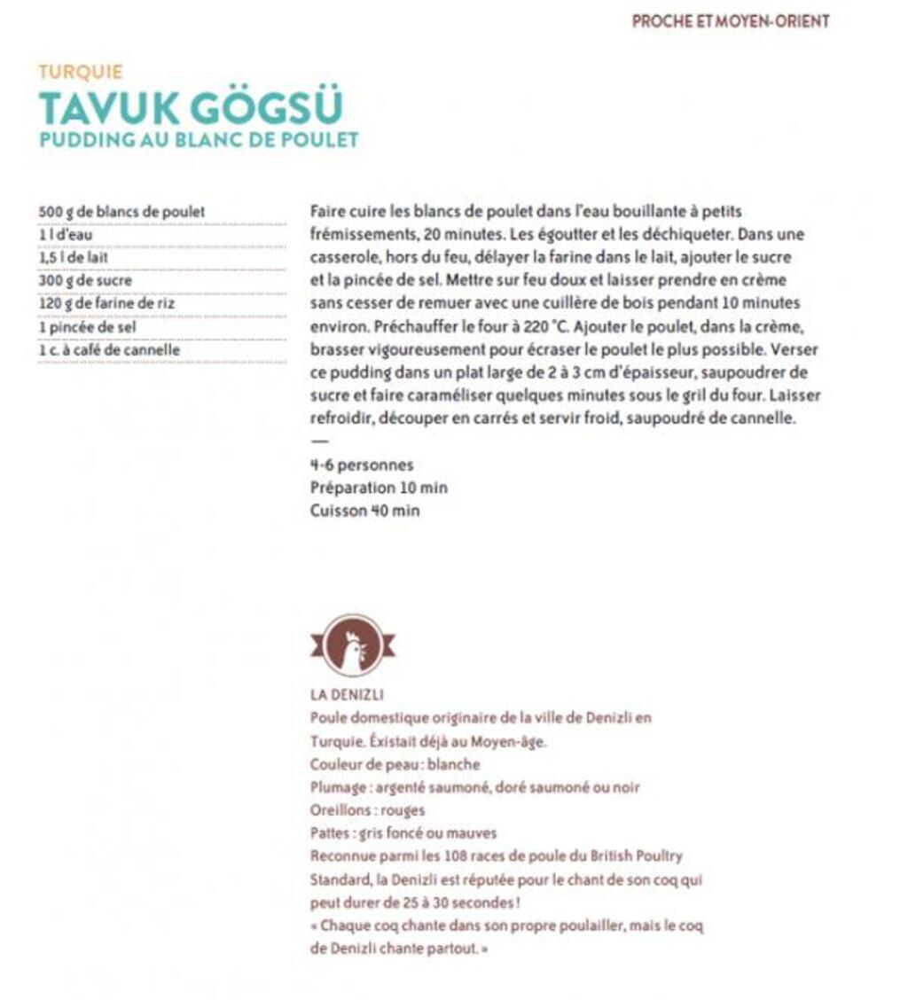 Tavuk Gögsü. Pudding au blanc de poulet. (Turquie)
