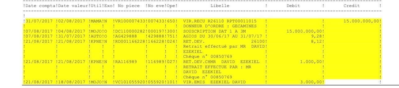 Virement de la Gécamines à Sud Oil.