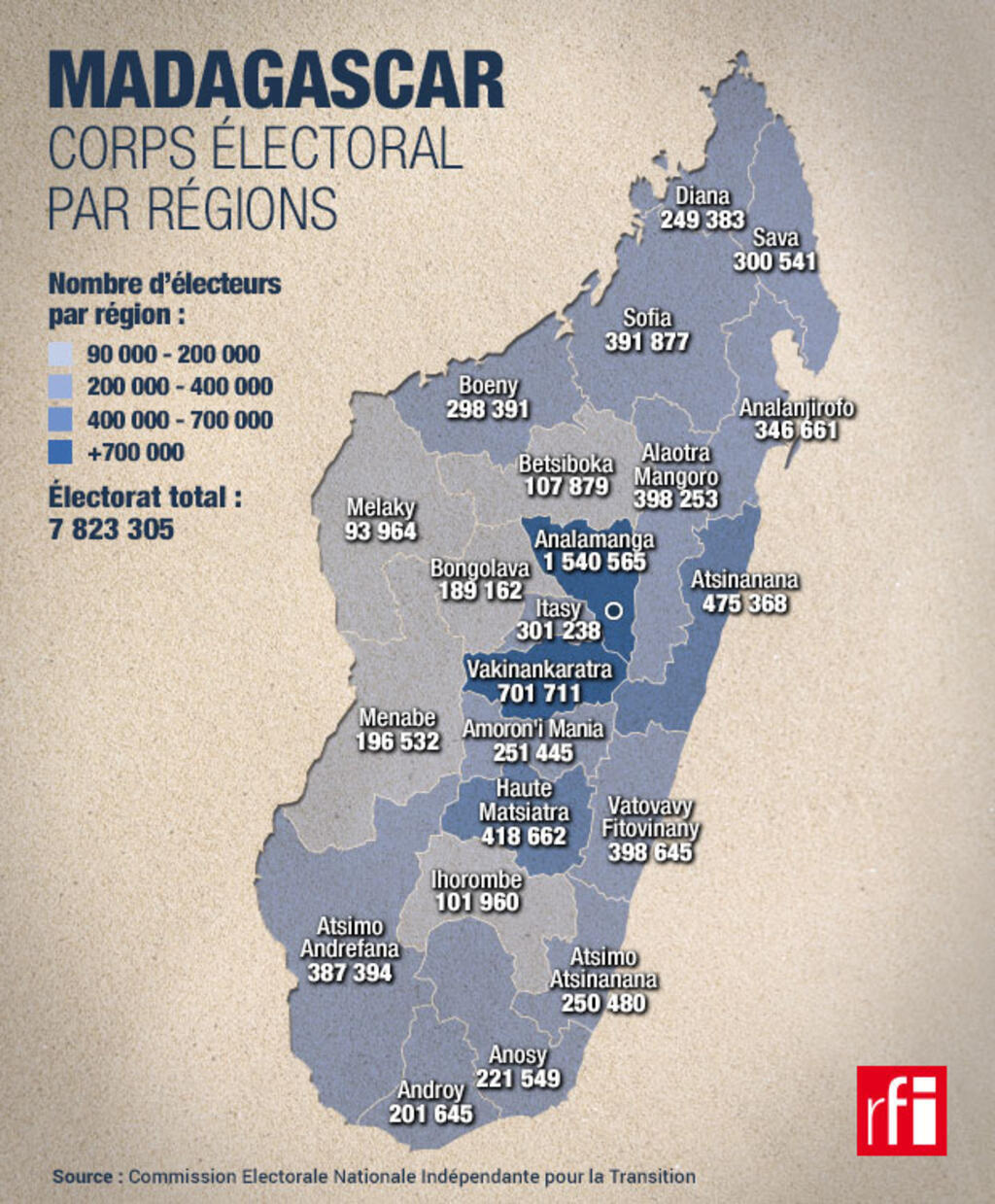 Madagascar ：Carte électorale