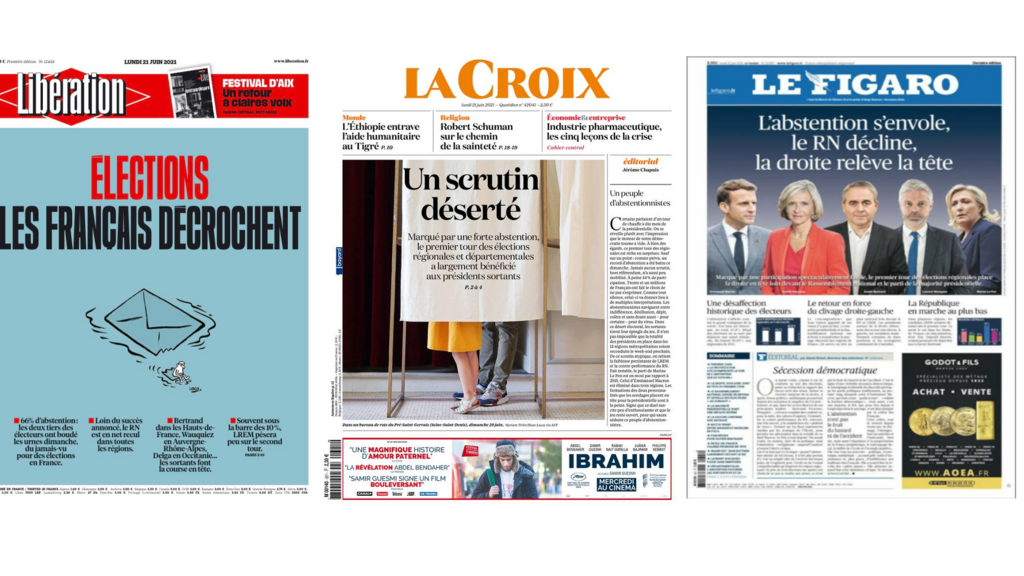 Les Unes des quotidiens Libération, La Croix et Le Figaro du lundi 21 juin 2021 sont consacrées aux résultats du 1er tour des élections régionales et départementales.