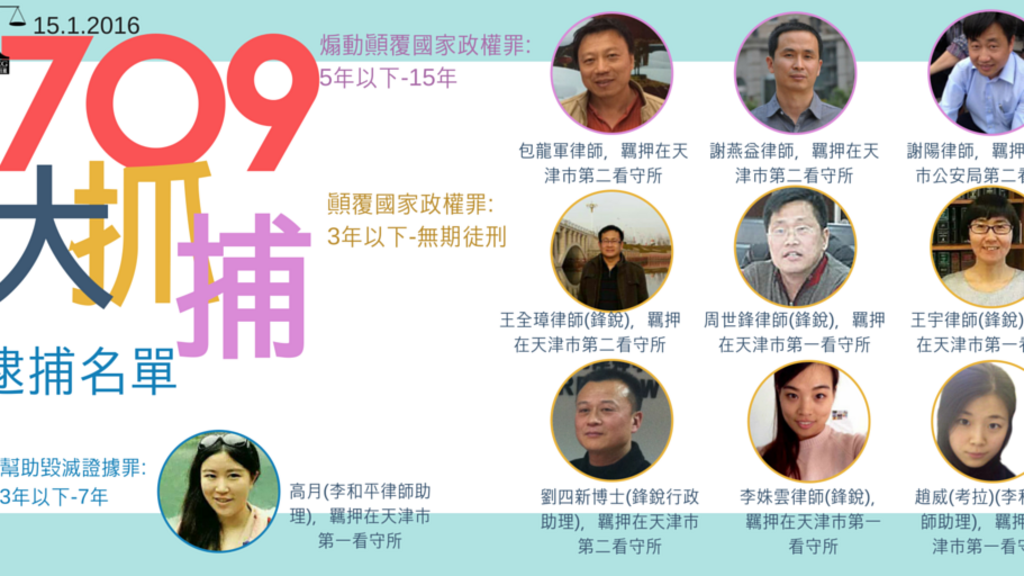 「709大抓捕」维权律师谢阳