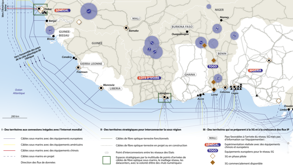 sources: ITU, UEMOA, telegeography, uptime institute