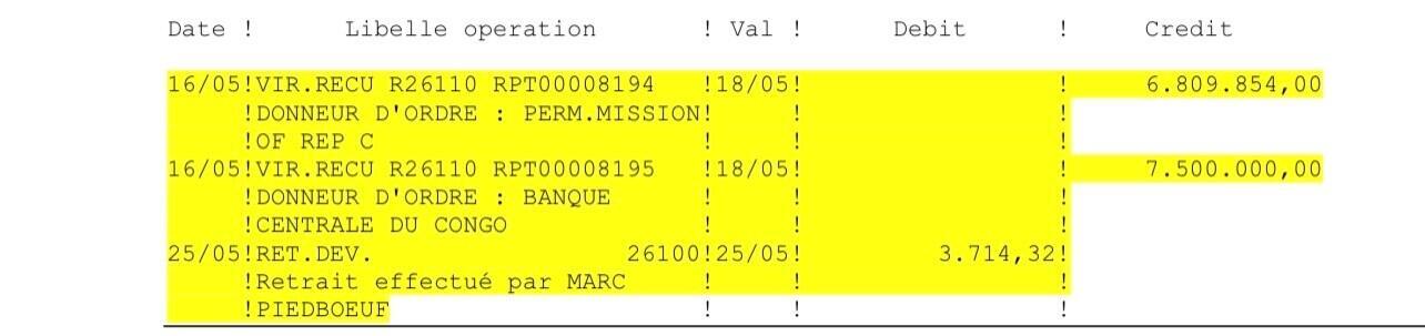 Transfert de la BCC et de la Mission permanente à l'ONU à Sud Oil.