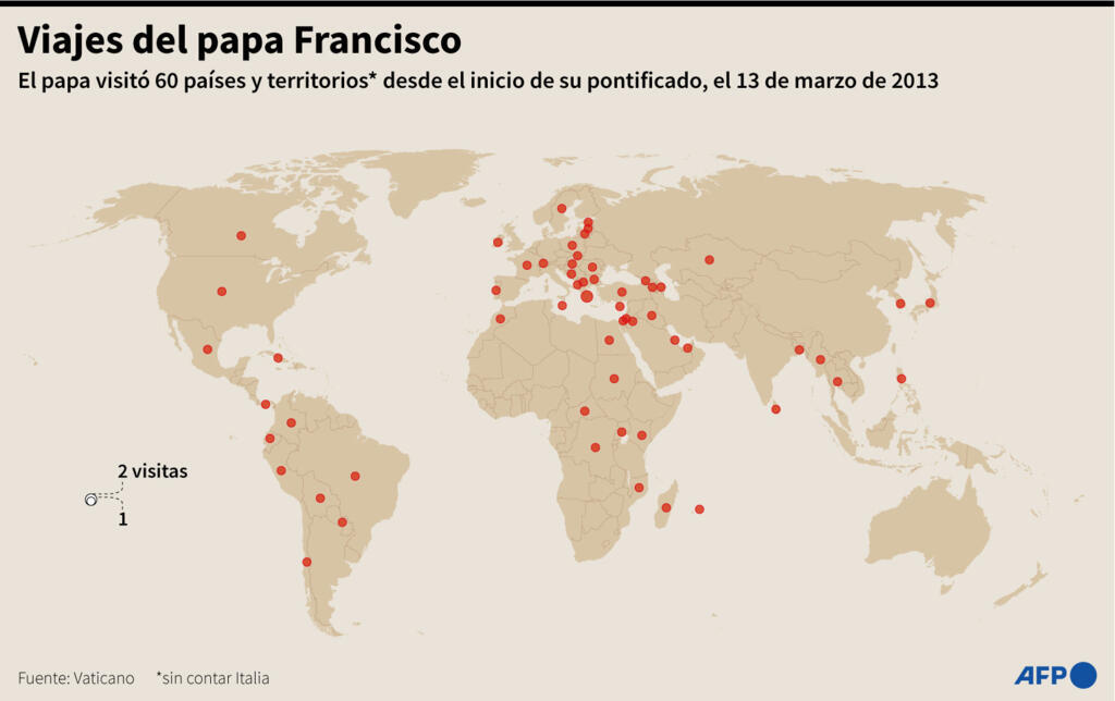 Mapa con los países y territorios que el papa Francisco ha visitado desde 2013 (sin contar Italia)