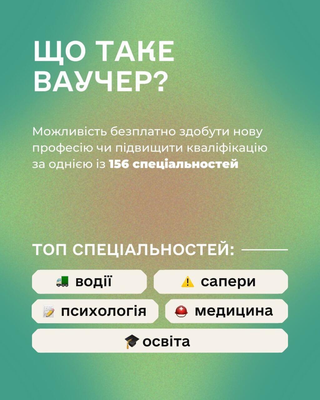 Інформація про програму Держслужби зайнятості