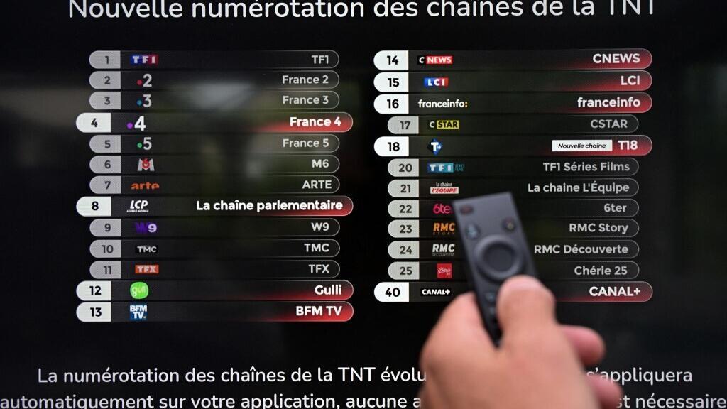Plusieurs chaînes ont changé de numéro entre le 5 juin 2025 au soir et le 6 juin 2025, y compris les chaînes d'information qui ont été regroupées, et une nouvelle chaîne sera lancée dans la soirée, T18.
