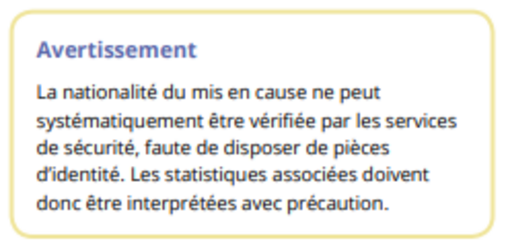 Avertissement publié dans le rapport 2021 du SSMSI.