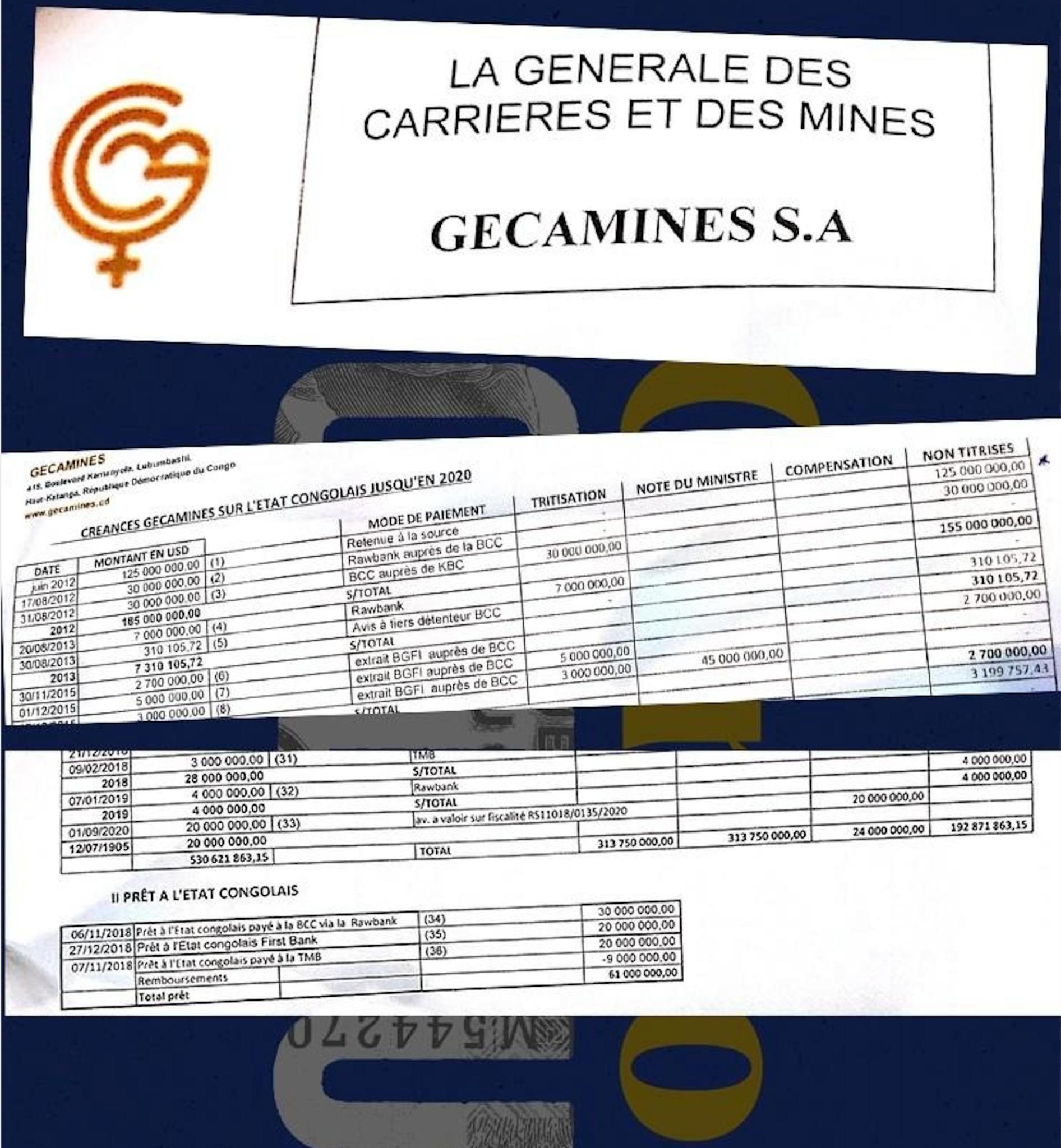 Document de la Gécamines.