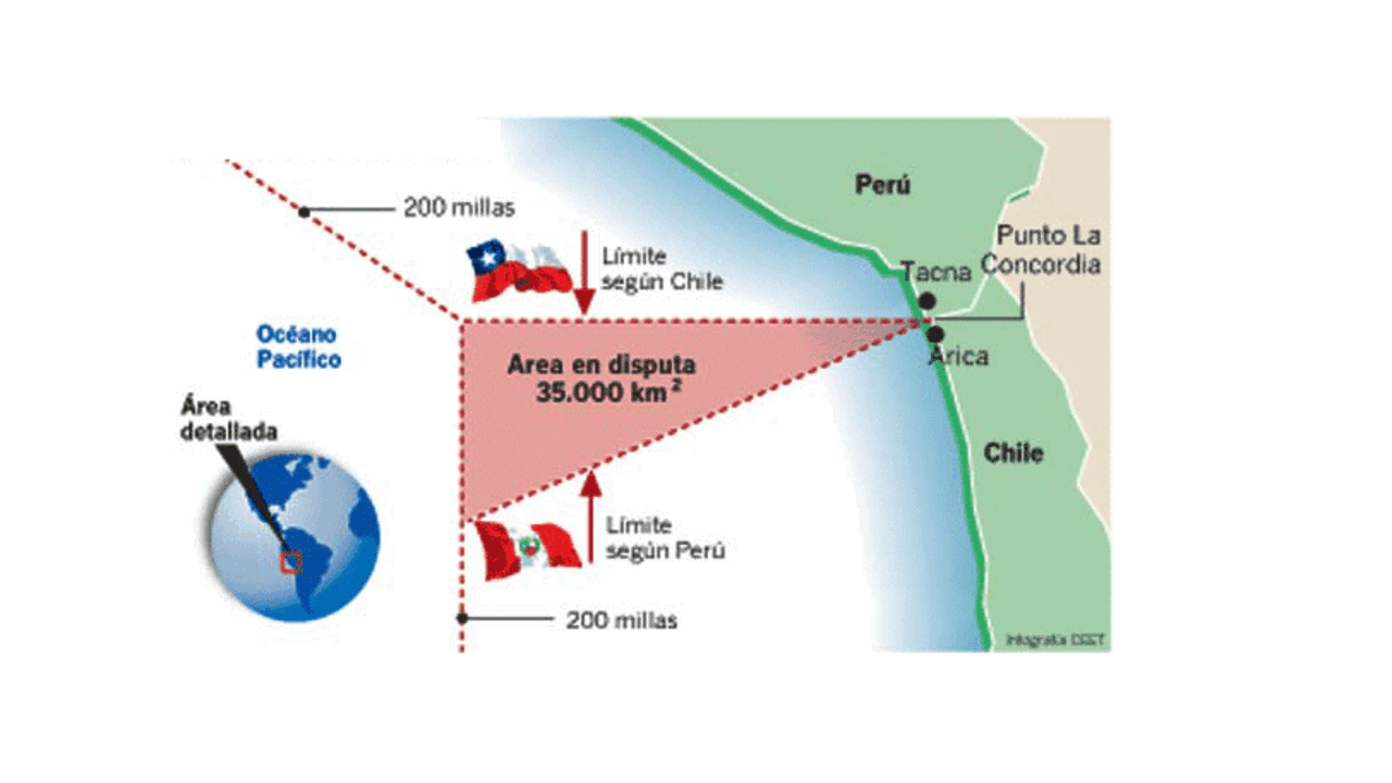 Tribunal de Haia começa a julgar disputa territorial entre Chile e Peru Tribunal de Haia começa a julgar disputa territorial entre Chile e Peru