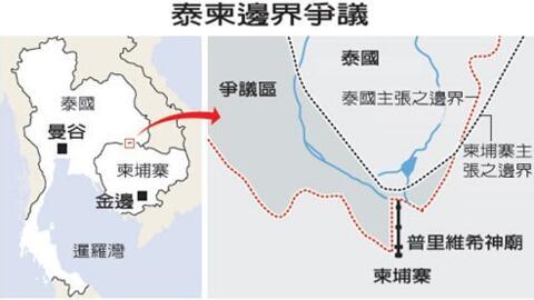 泰国：新闻、播客、视频和分析- 法广