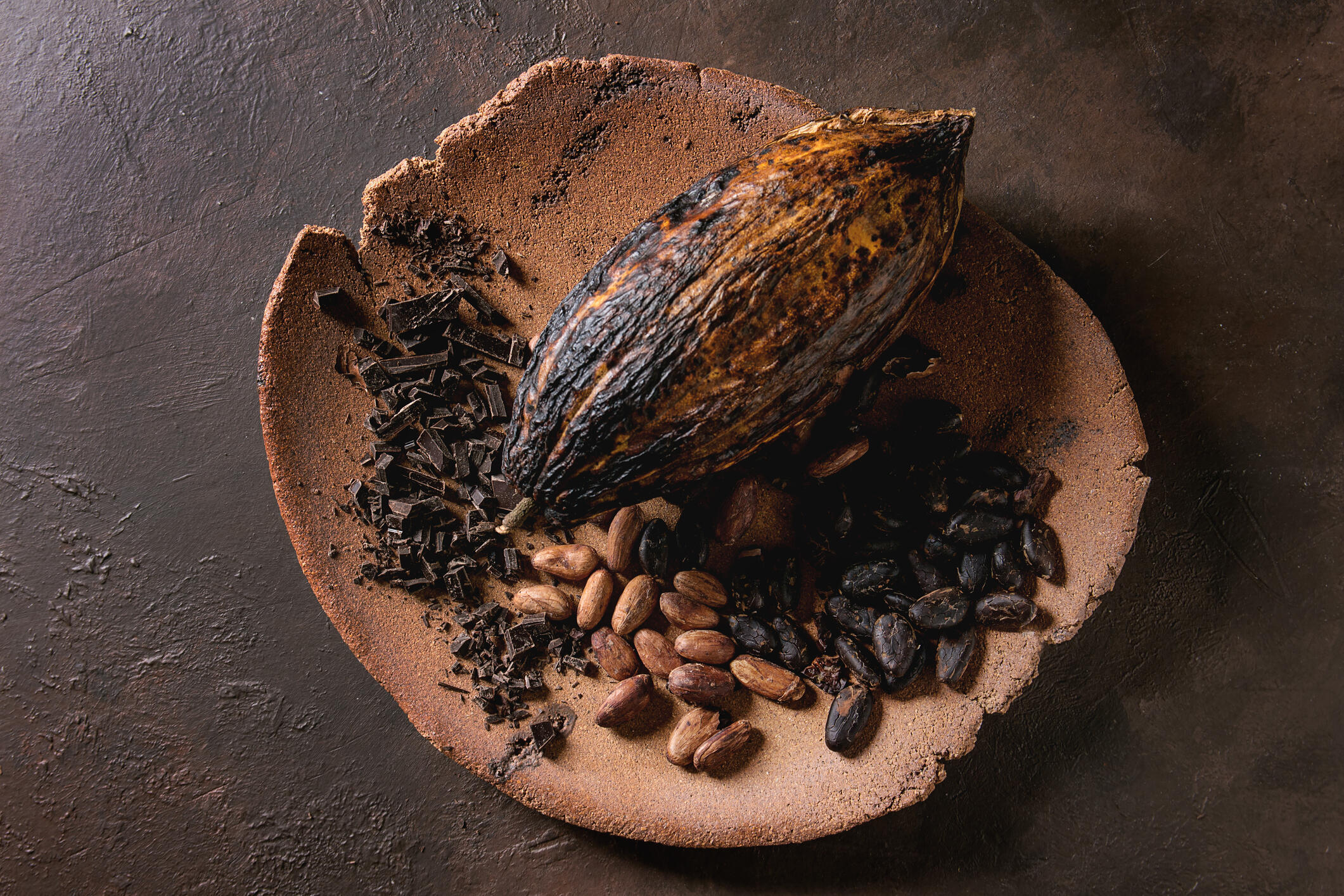 Image RFI Archive - Cacao