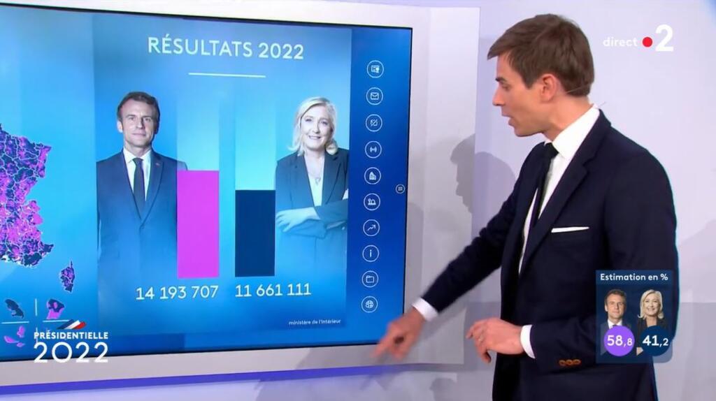 Vers 22 h 40, les données présentées par France 2 étaient corrigées et correspondaient bien à celles du ministère de l'Intérieur.