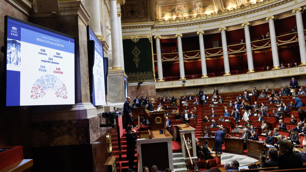 France: l'Assemblée nationale adopte la partie «recettes» du budget de la Sécurité sociale