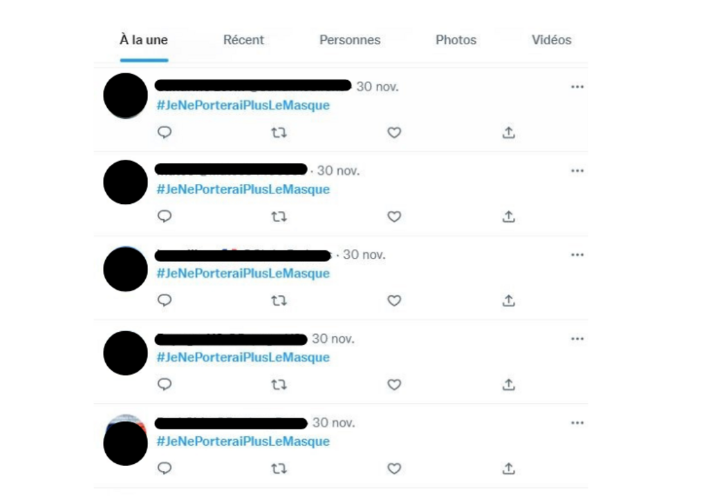De nombreux comptes partagent ce hashtag quotidiennement pour lui donner artificiellement de la visibilité.