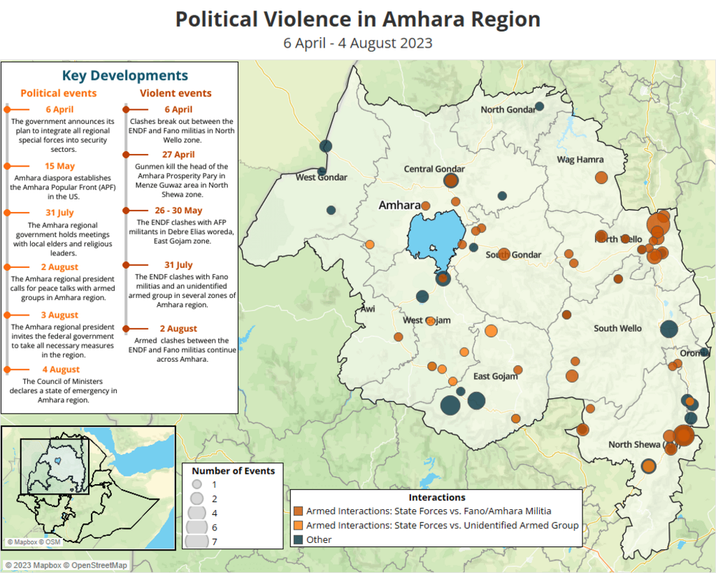 Political violence in Ethiopia