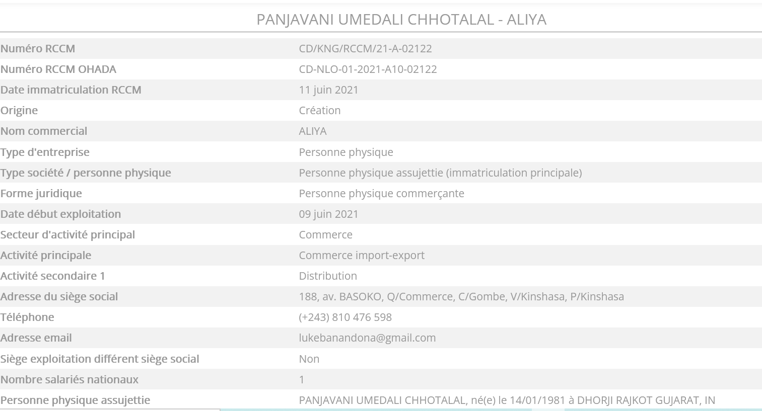 Aliya, un établissement suspect qui a opéré à la BGFIbank entre 2015 et 2019.