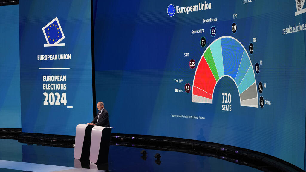 As primeiras projeções da composição dos partidos para o Parlamento Europeu são projetadas em uma tela grande durante um evento de votação no Parlamento Europeu em Bruxelas, domingo, 9 de junho de 2024.