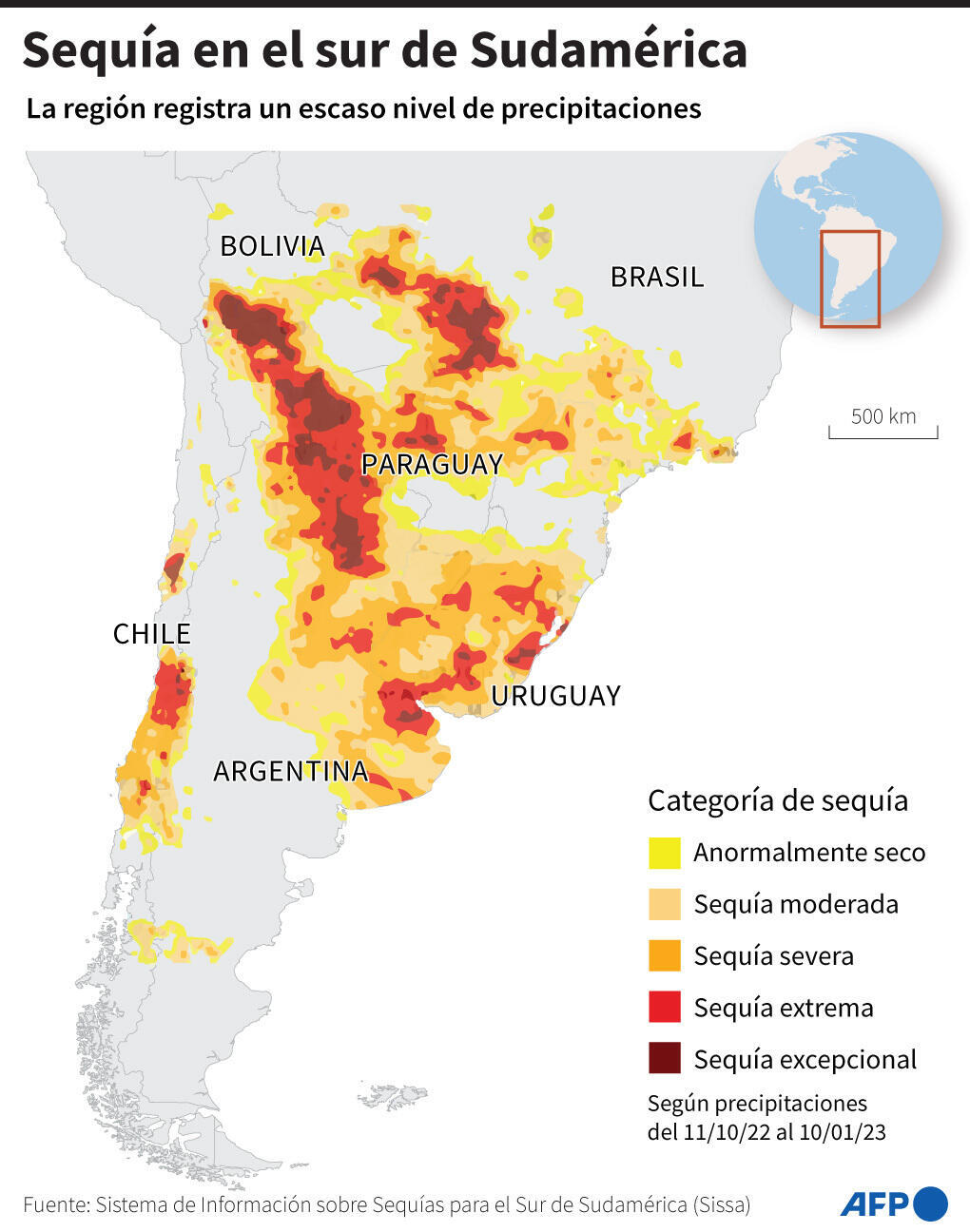 Sequía en el sur de Sudamérica