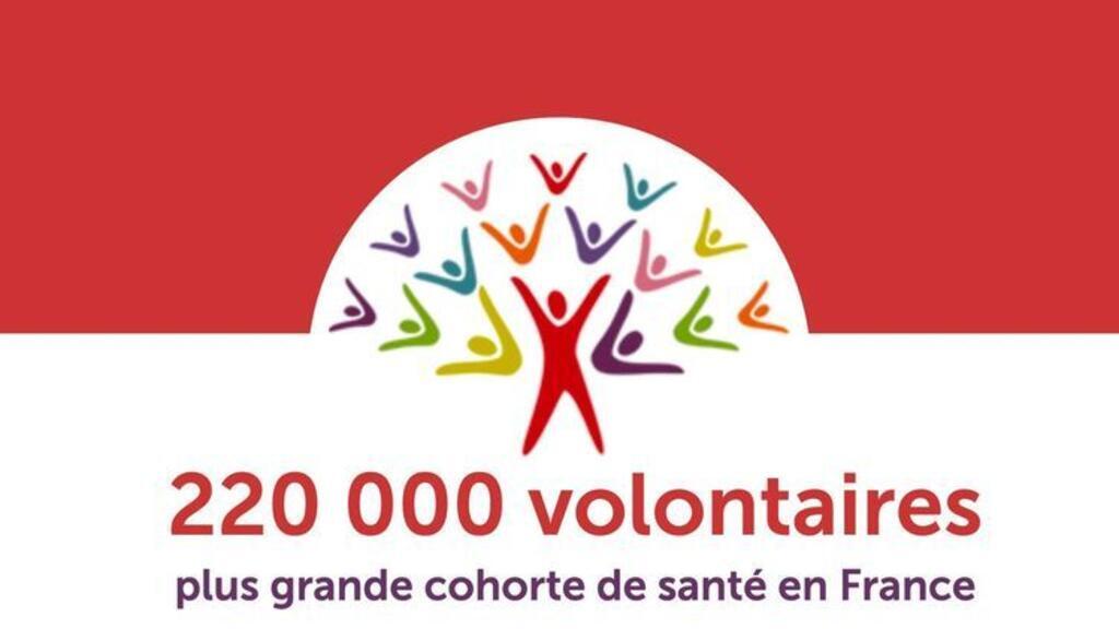 La cohorte Constances, compte 220 000 volontaires âgés de 18 à 69 ans et son but est d'étudier les causes des maladies.