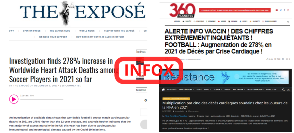 Articles véhiculant ce type d'infox.