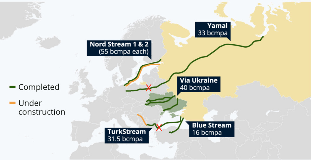Russian gas supplier Gazprom announced it would suspend delivery to Poland and Bulgaria.