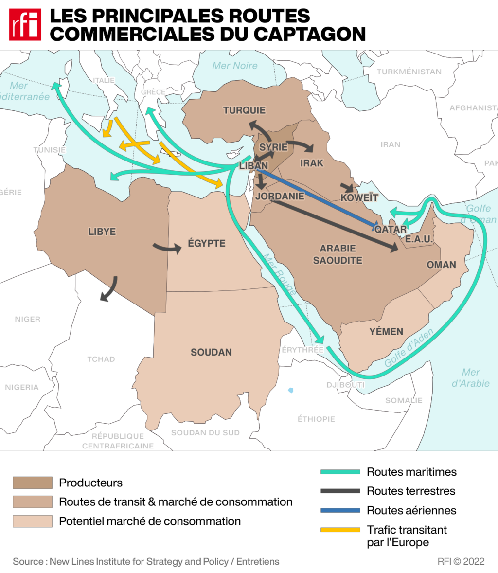 Les principales routes commerciales du captagon.