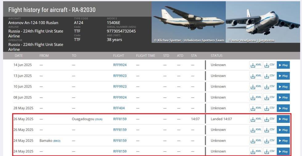 Du 20 au 26 mai au moins, l'An-124 était présent dans les pays du Sahel.
