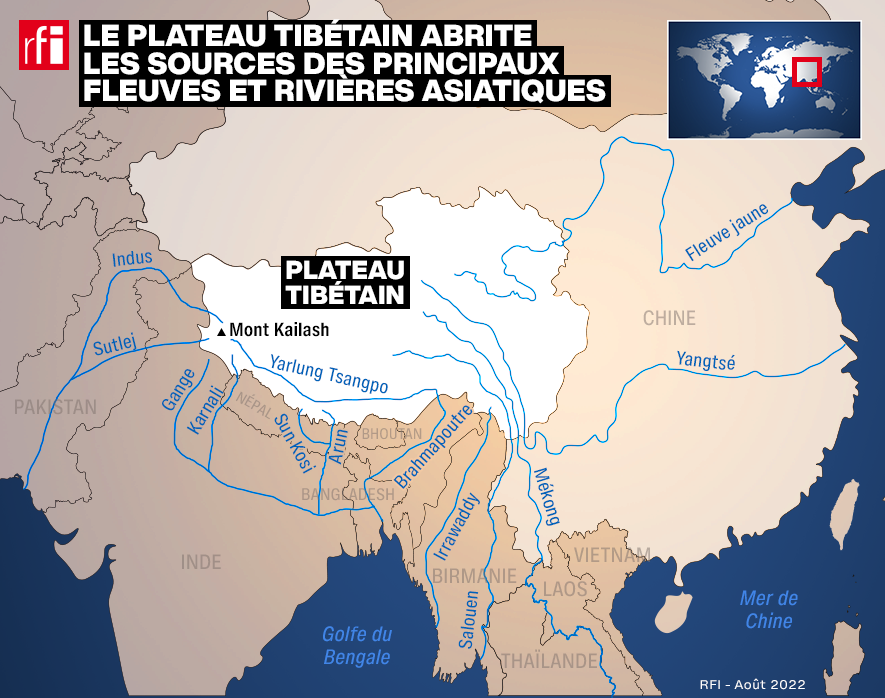 Le plateau tibétain abrite les sources des principaux fleuves asiatiques, dont le Mékong, le Brahmapoutre, l'Indus ou encore le Yangtsé, et il couvre les besoins de près de deux milliards de personnes.