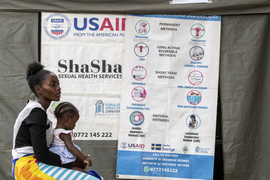 USAID has provided hundreds of millions in reproductive health funds to dozens of low‑income countries, though much of that aid is now paused under policy changes.
