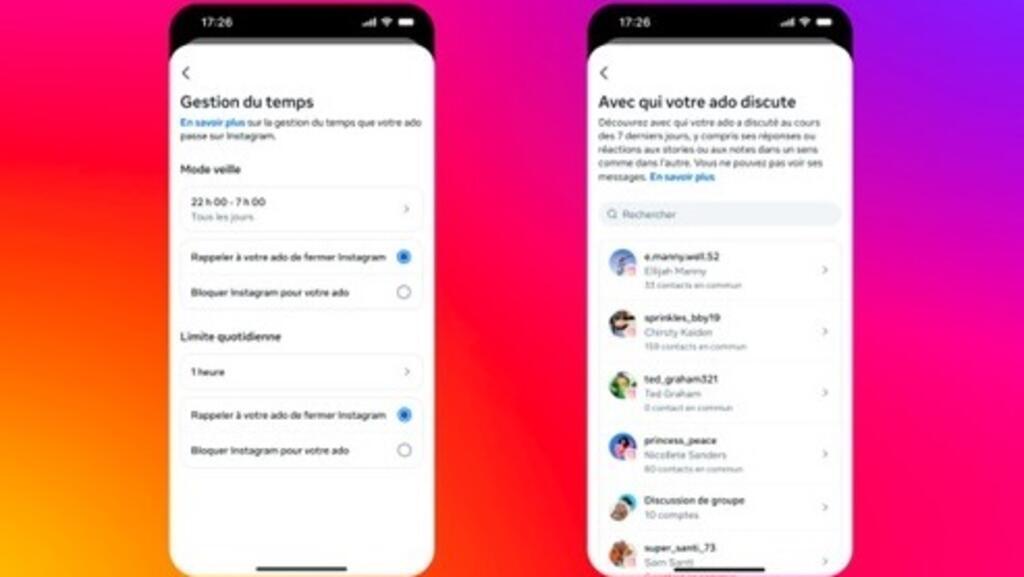 Le géant américain des réseaux sociaux Meta a annoncé ce mardi le lancement des « Comptes Adolescents » qui intègrent une série de fonctionnalités obligatoires sur Instagram.