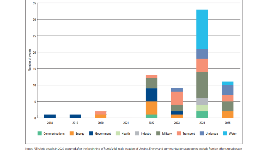Takwimu sahihi za mapema na maabara wezeshi kupambana na magonjwa ya milipuko