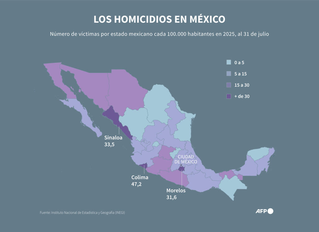 Mapa administrativo de México que muestra la tasa de homicidios cada 100.000 habitantes por estado en 2025, al 31 de julio, según datos del Instituto Nacional de Estadística y Geografía (Inegi)