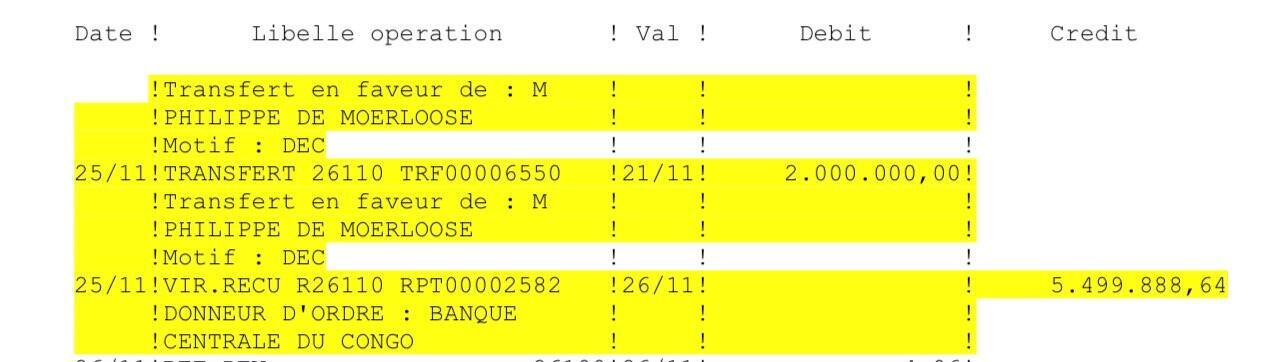 Transfert de la BCC à Sud Oil.